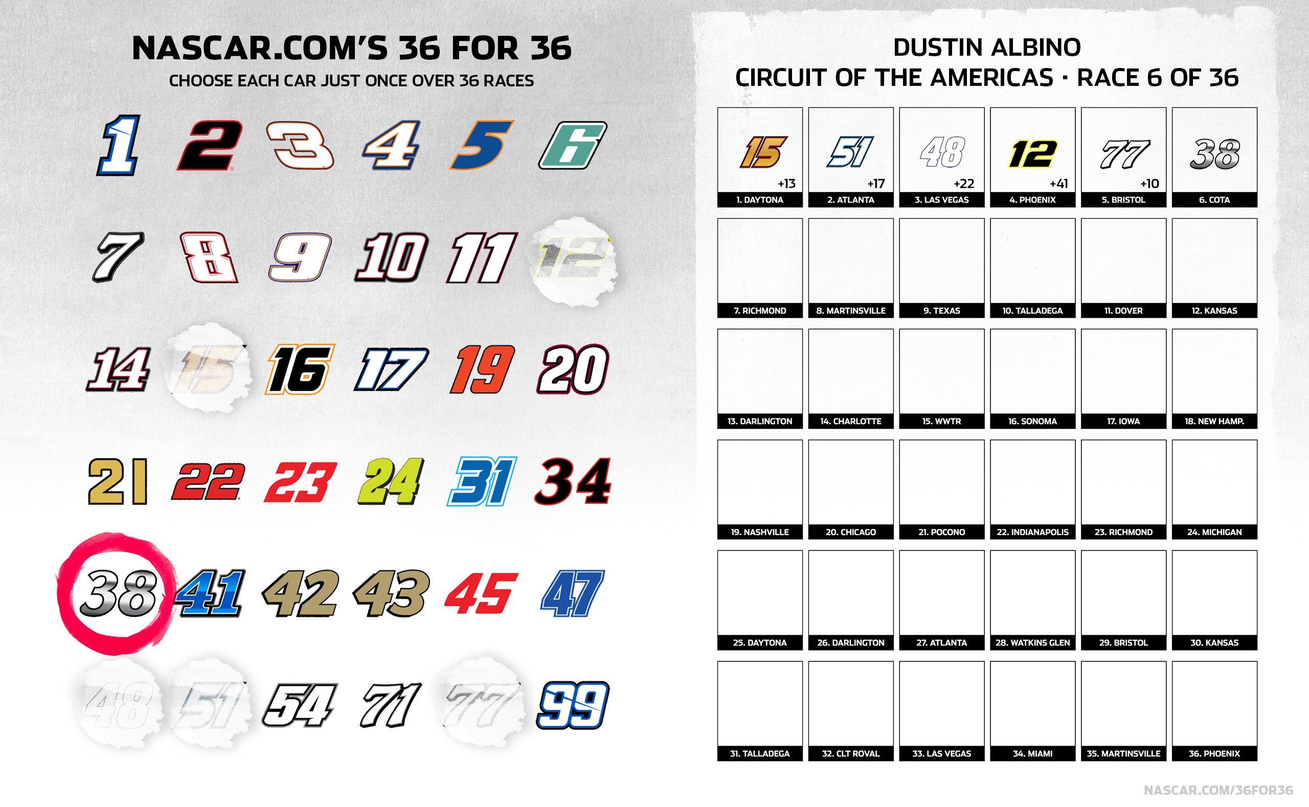 A general graphic of NASCAR.com's 36 for 36 fantasy game. 