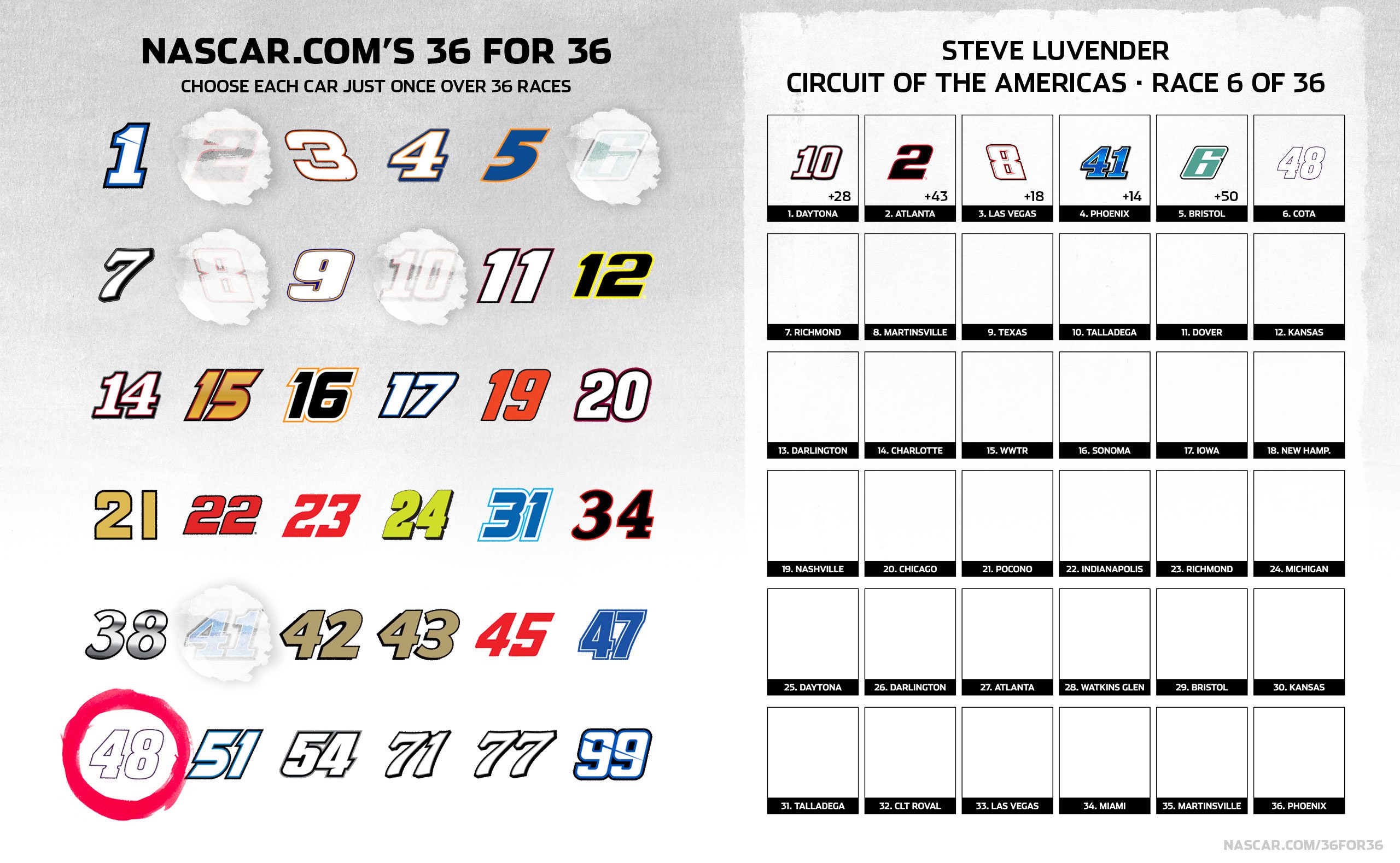 A general graphic of NASCAR.com's 36 for 36 fantasy game.