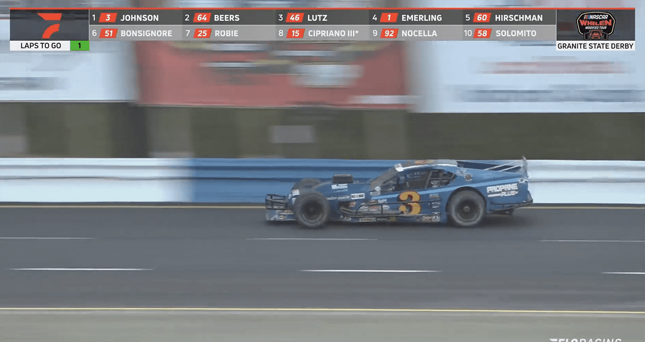Boehler Racing Final lap: Jake Johnson puts Ole Blue back in Victory Lane during ...