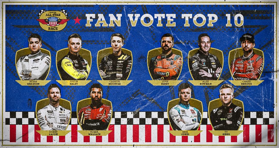 Top 10 drivers revealed in All-Star Race Fan Vote | NASCAR