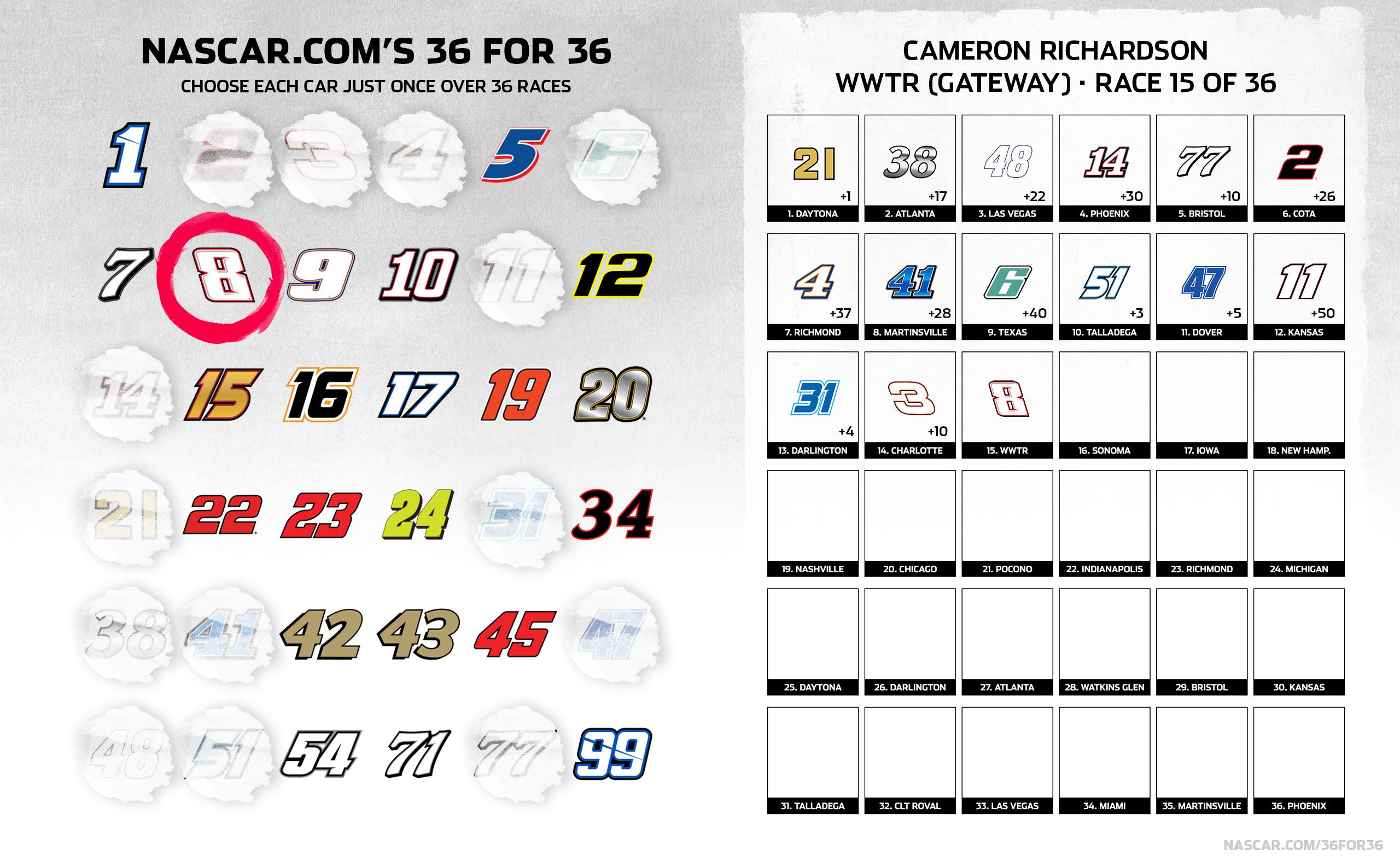A general 36 for 36 graphic.