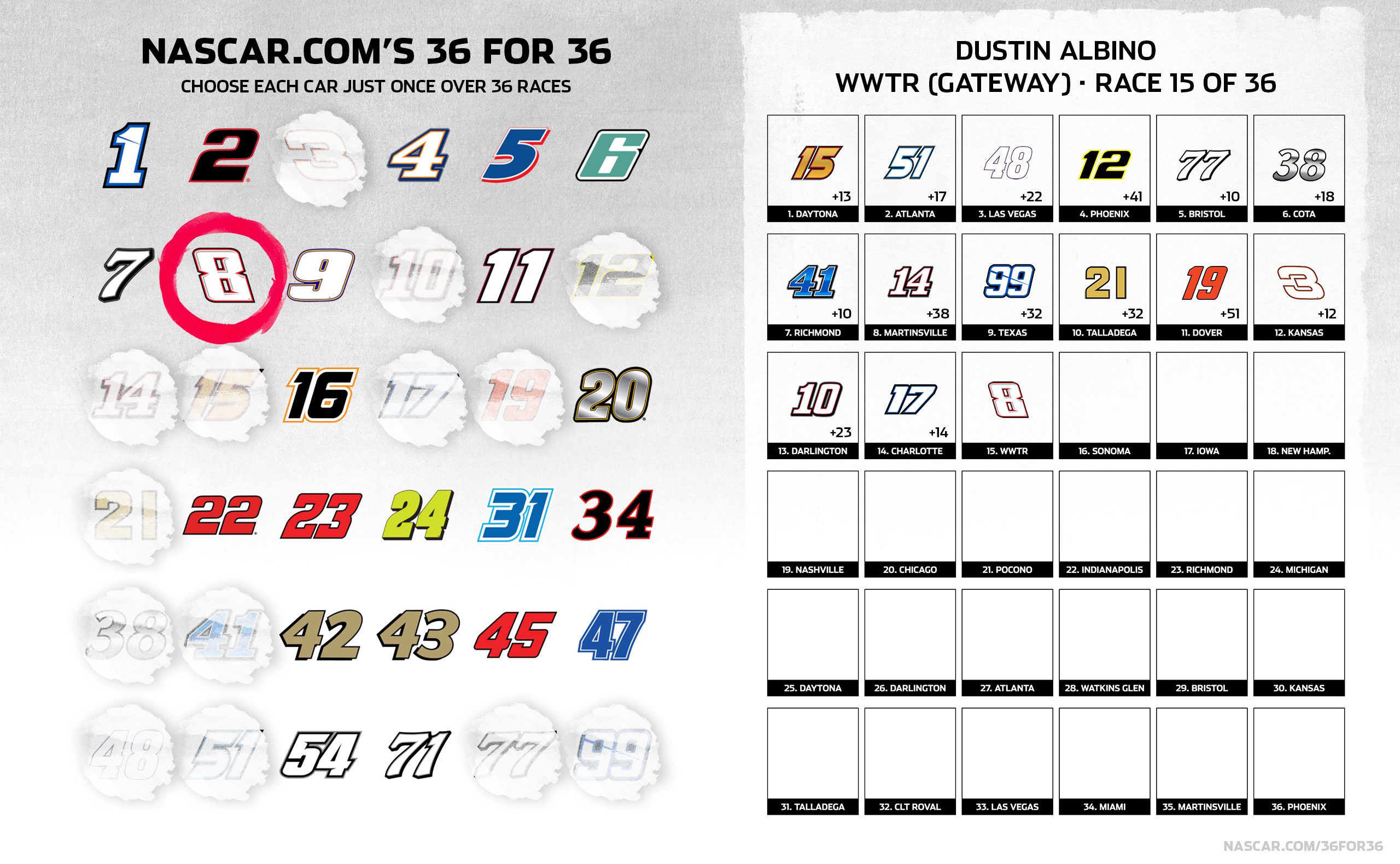 A general 36 for 36 graphic. 