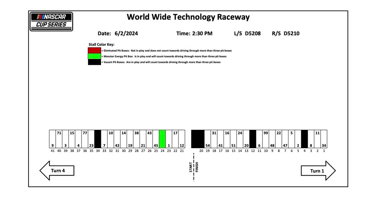A general rendition of the Cup Series pit road layout at World Wide Technology Raceway at Gateway.