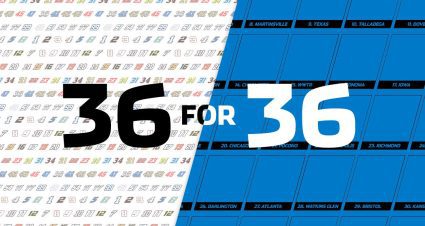 NASCAR.com’s 36 for 36: 2024 Season Wrap-Up