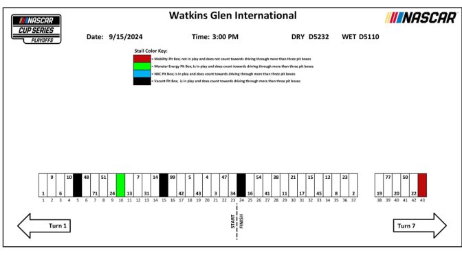2024 Watkins Glen International pit stall assignments