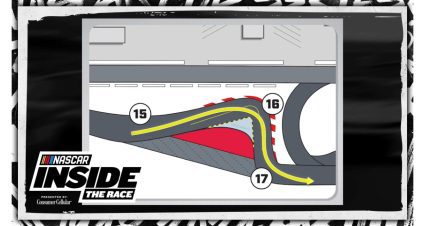 How ‘chaos’ of Charlotte’s Roval reconfiguration changes the racing