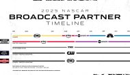 How to watch NASCAR in 2025: Weekly listings guide