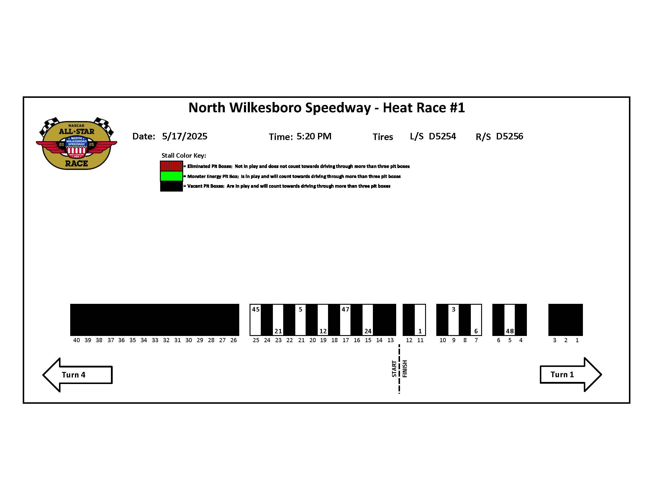 All-Star Heat Race 1 pit stalls