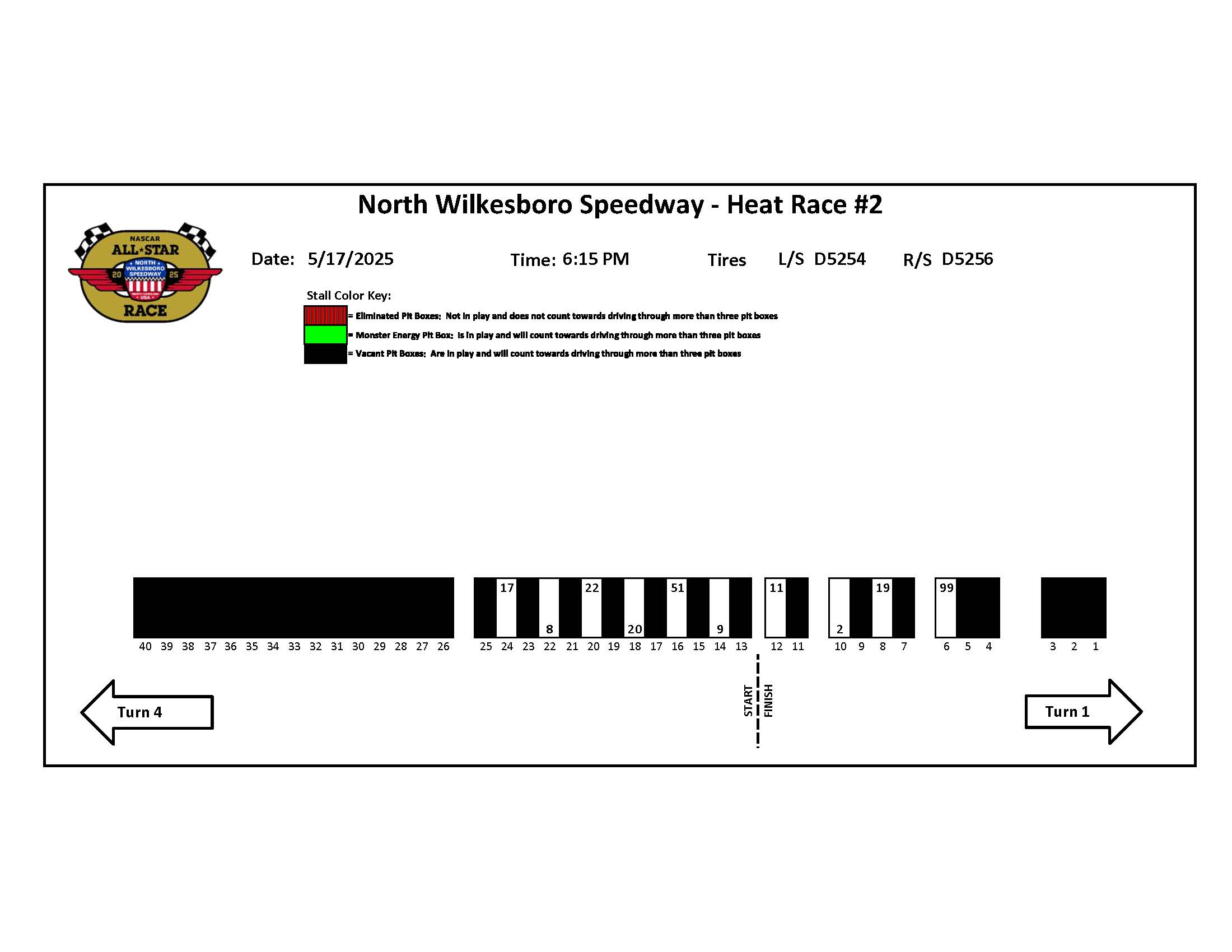 All-Star Heat Race 2 pit stalls