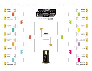 In-Season Challenge | Official Site Of NASCAR