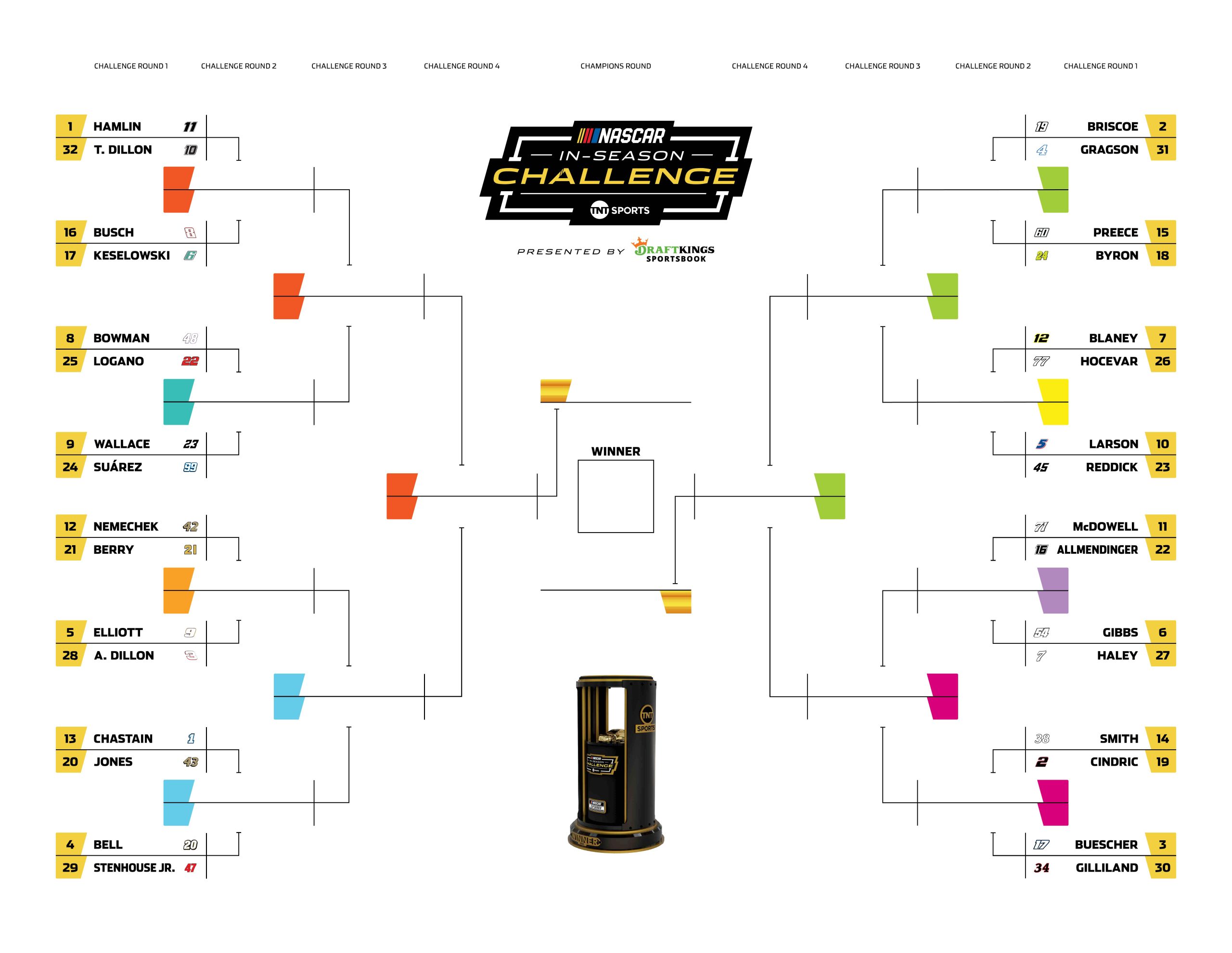 Bracket Image