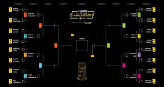 Promo image for In-Season Challenge: Update after Round 1 at EchoPark