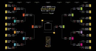 Promo Image for In-Season Challenge hub: Round 4 matchups on deck
