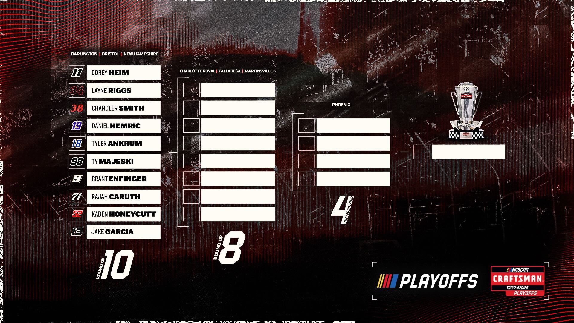 A graphic depicting the 2025 NASCAR Craftsman Truck Series Playoffs field.