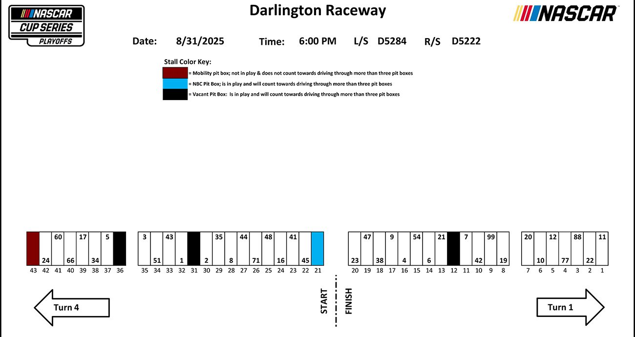 Cup Series pit road map. 