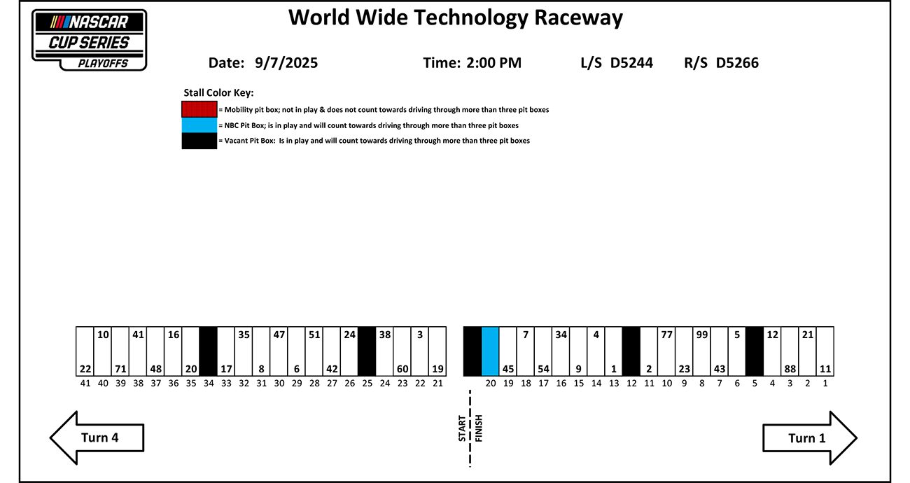 View of Cup Series pit road map. 