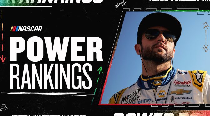 Featured Image for Power Rankings: Playoff outlook looking up for Chase Elliott before Kansas