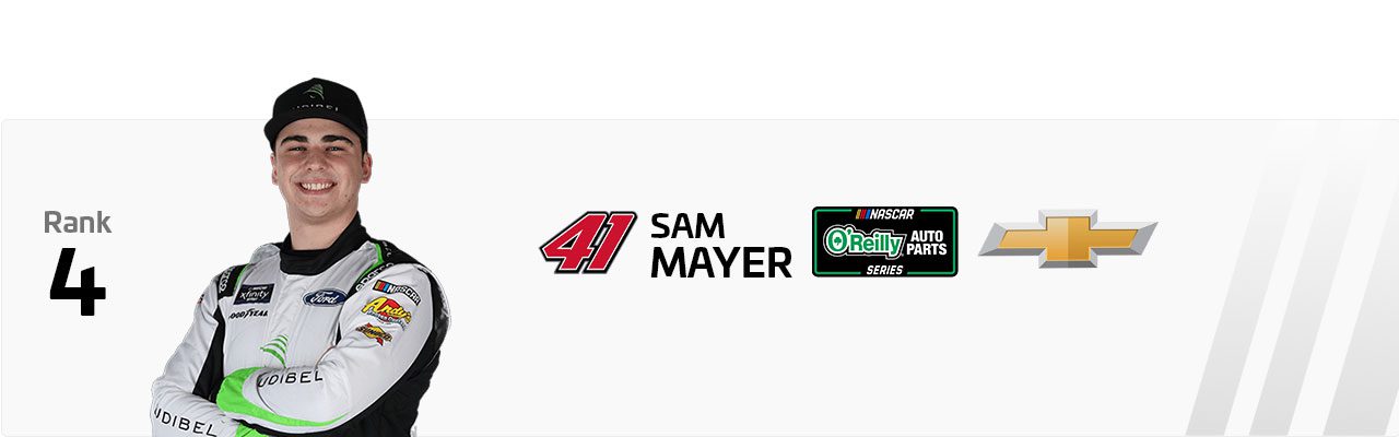 Sam Mayer Power Rankings graphic.