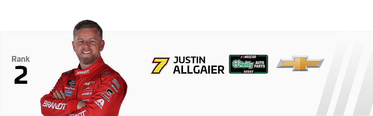 Justin Allgaier Power Rankings graphic.