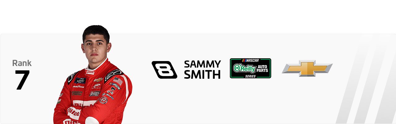 Sammy Smith Power Rankings graphic.