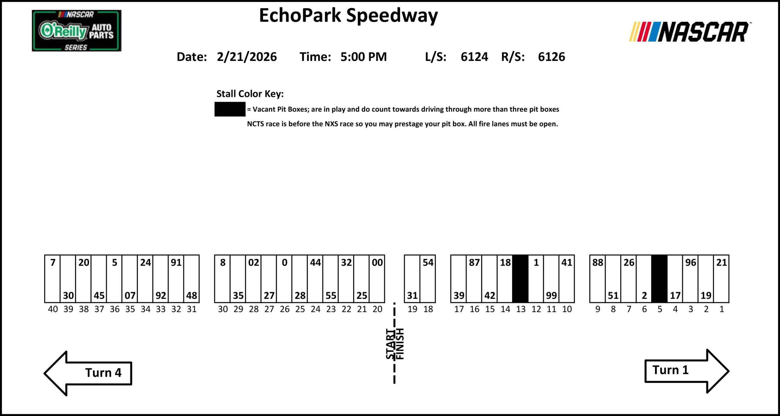 NOAPS Pit stalls for Atlanta spring race.