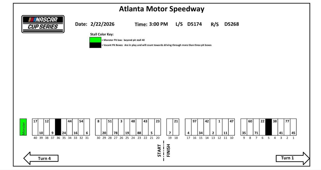 Cup Series pit stalls for EchoPark Speedway.