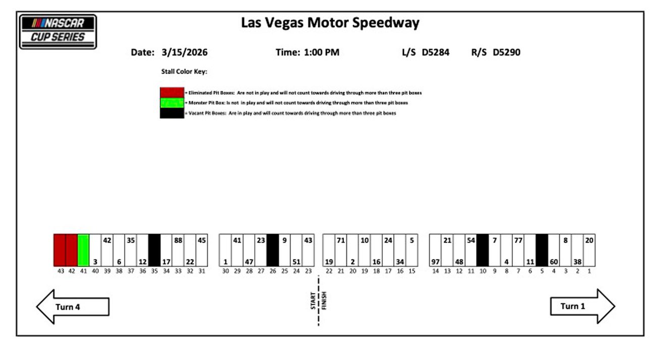 A graphic depicting the Cup Series layout for pit road at Las Vegas.