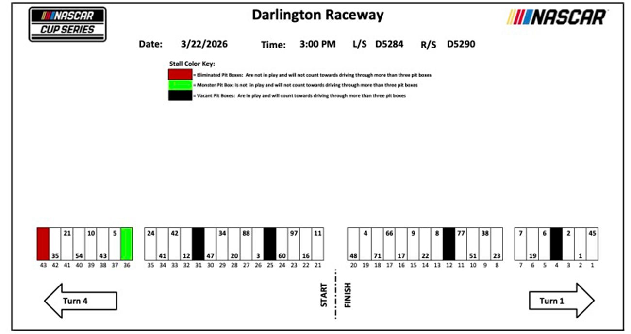2026 Darlington spring race pit stall assignments