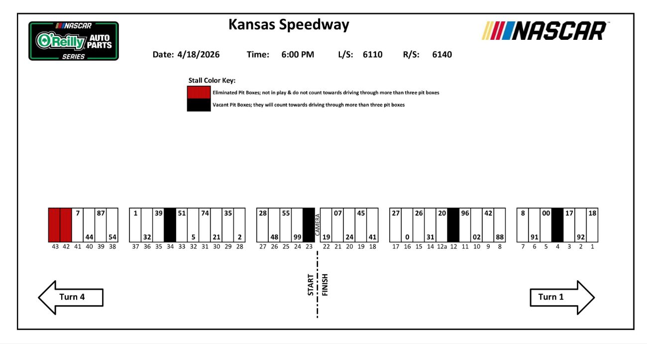 Official Site Of NASCAR