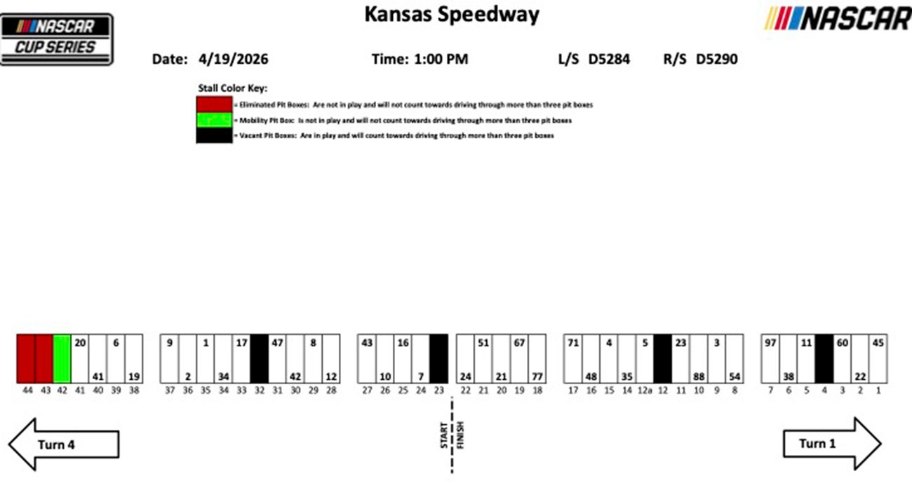 Official Site Of NASCAR