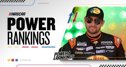 Power Rankings: Chase Briscoe back in the hunt heading to Talladega