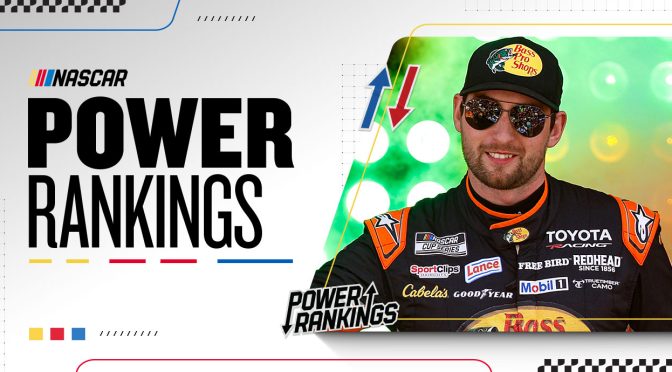 Featured Image for Power Rankings: Chase Briscoe back in the hunt heading to Talladega