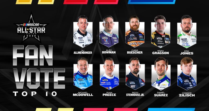 Top 10 drivers revealed in 2026 All-Star Race Fan Vote | NASCAR