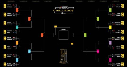 Everything you need for 2026 NASCAR In-Season Challenge