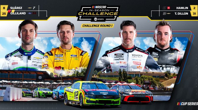 Featured Image for What to Watch: Sonoma hurdle awaits those on Cup Chase bubble
