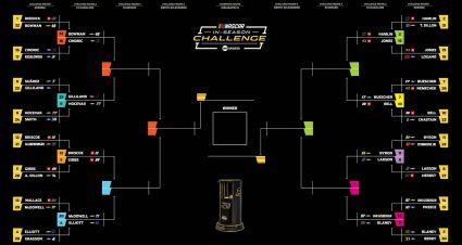 In-Season Challenge: Update after Round 1 at Sonoma