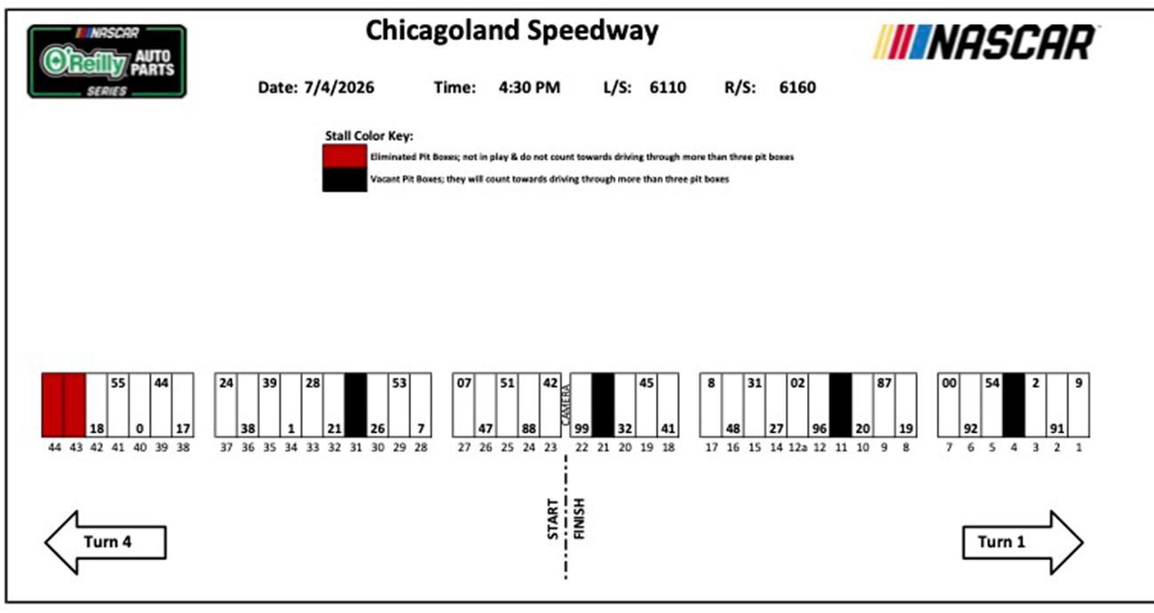 O'Reilly Auto Parts Series pit stalls at Chicagoland Speedway.