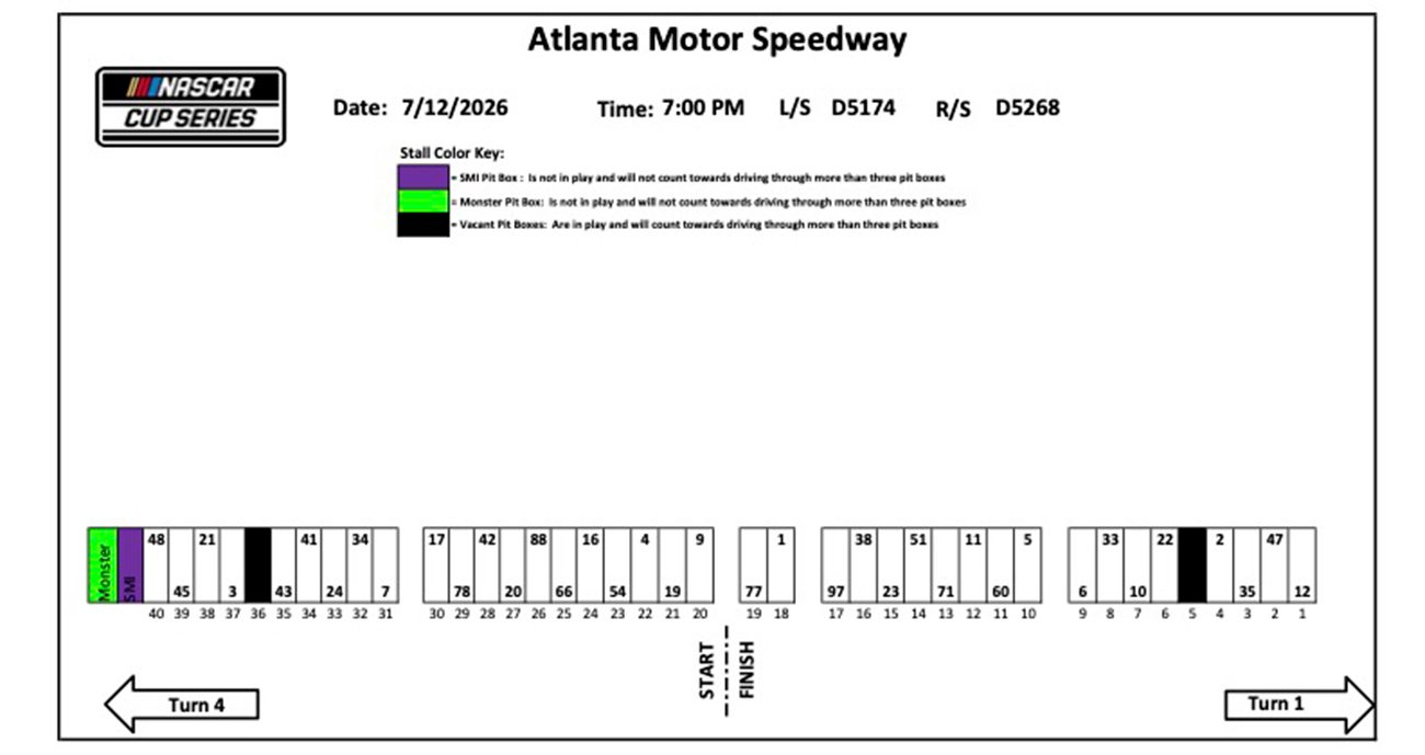 Cup Series pit stalls for EchoPark Speedway.