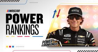 Promo Image for Power Rankings: Hocevar backs up talk, surges in spotlight