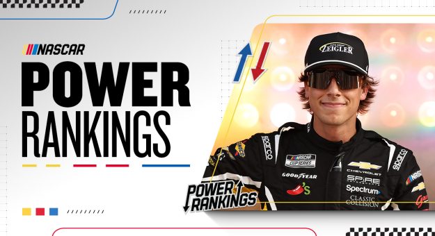 Power Rankings: Hocevar backs up talk, shines, surges in EchoPark spotlight