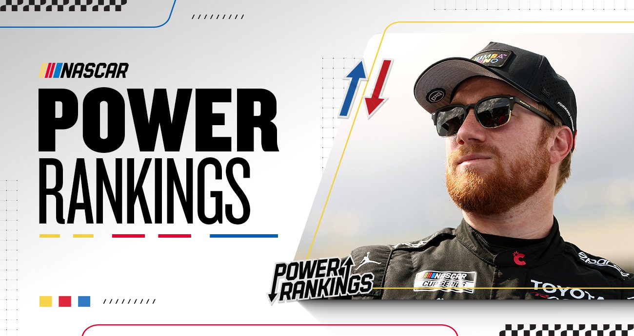 tyler reddick power rankings hero