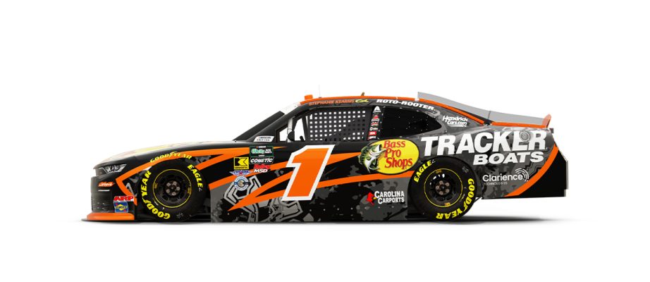 A graphic depicting the No. 1 Bass Pro Shops.