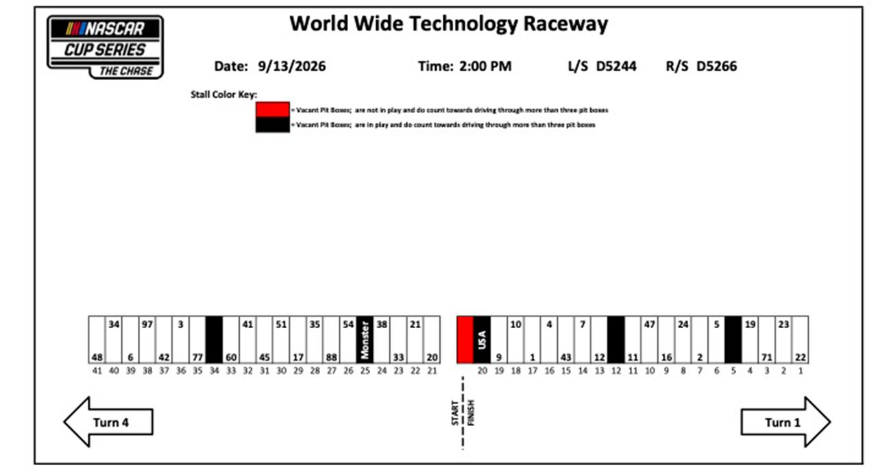Cup Series pit stalls for World Wide Technology Raceway at Gateway.